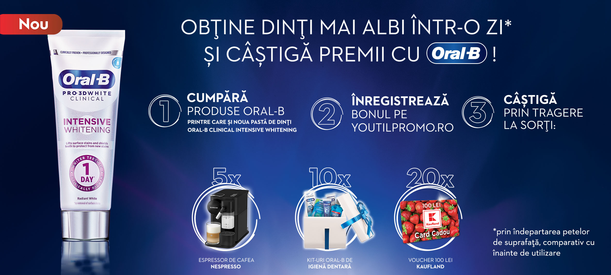 Câștigători concurs Oral-B la Kaufland (Decembrie 2025)